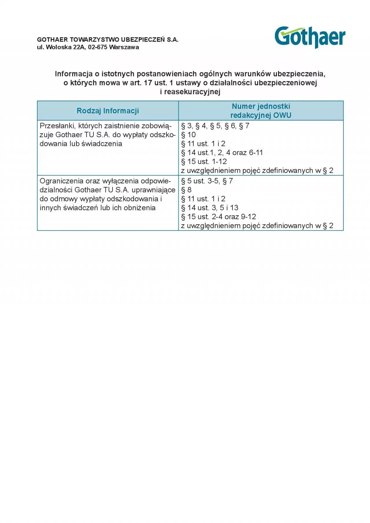 PDF-zuje Gothaer TU SA do wypaty odszko 11 ust 1 i 2 14 ust1 2 4 oraz 611