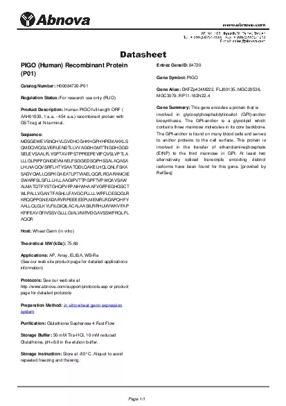 PIGO Human Recombinant ProteinH00084720P01Regulation Status For resea