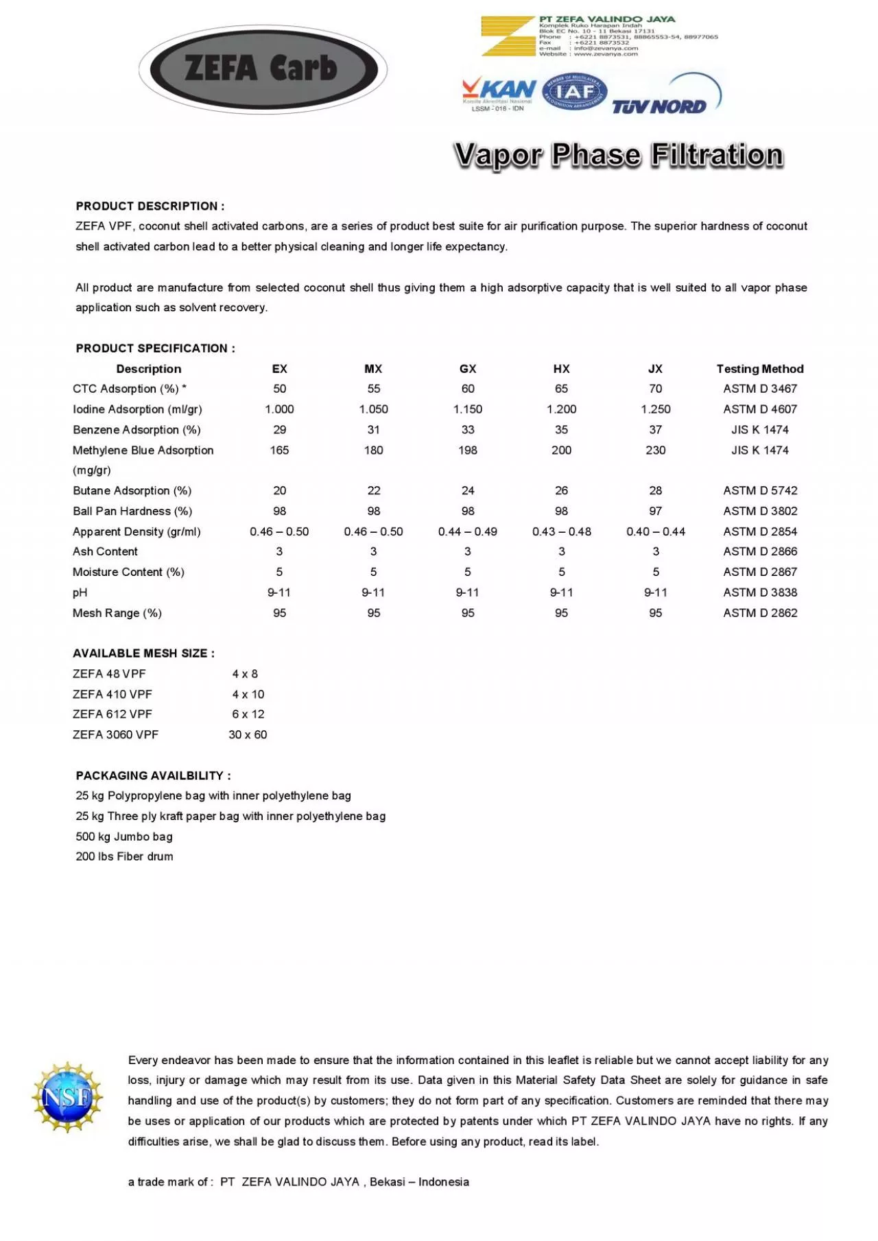 PDF-Butane Adsorption 20 22 24 26 28 ASTM D 5742Ball Pan Hardness 98 98