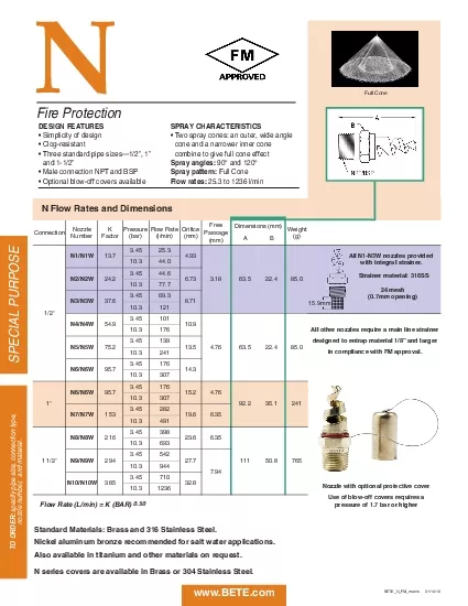 PDF-Nozzle Installed Vertically Down