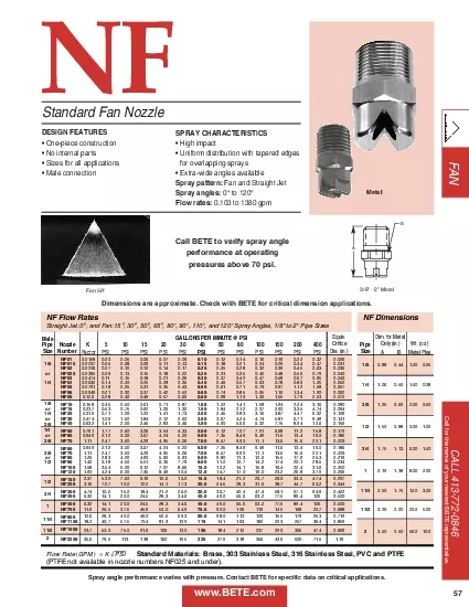 Standard Fan Nozzle