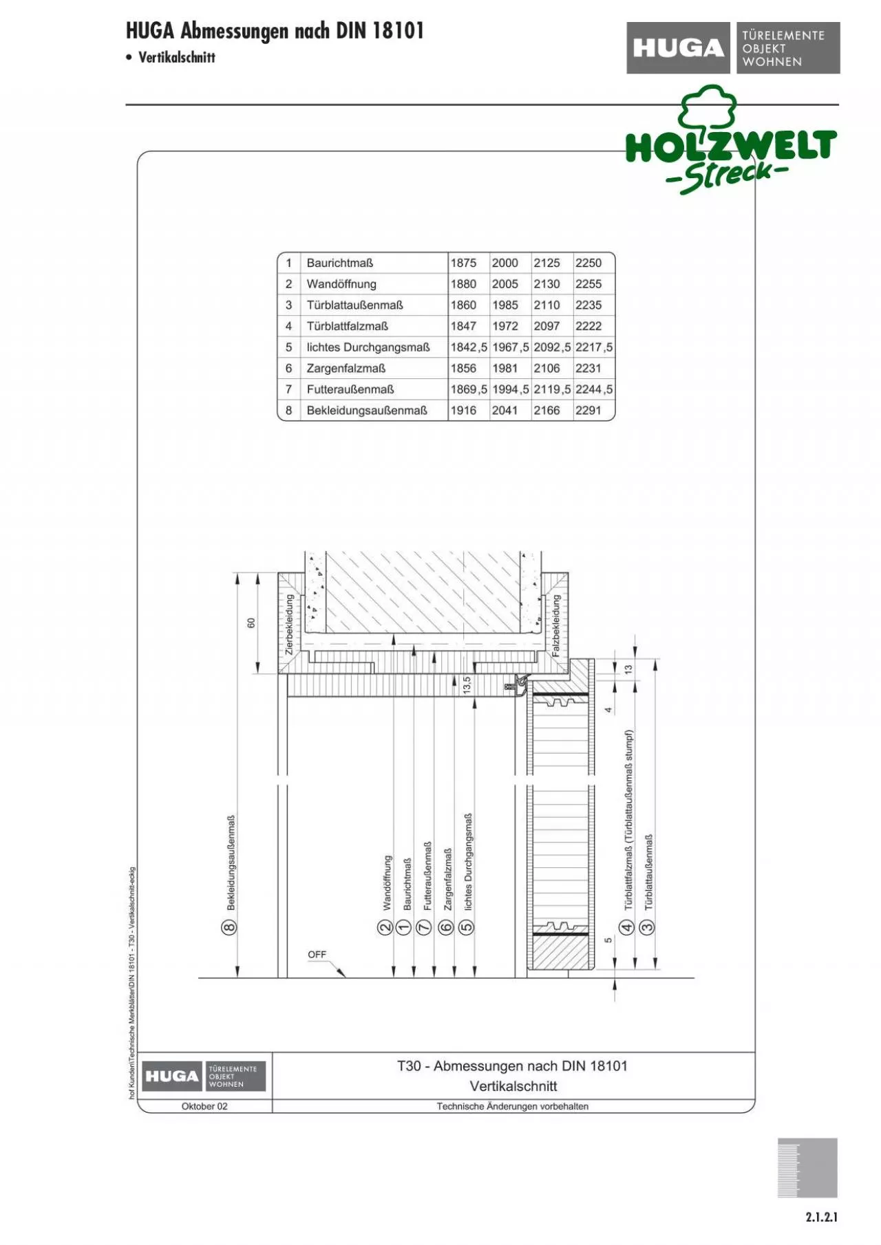 PDF-HUGA Abmessungen nach DIN 18101Vertikalschnitt