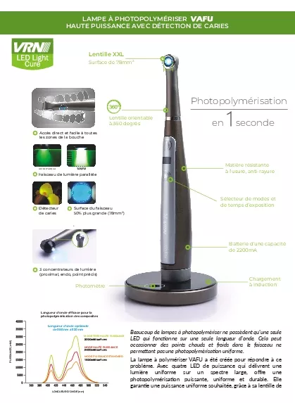 PDF-Lentille XXLSurface de 78mmLentille orientable 360 degrsMatire rsista