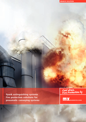 Spark extinguishing systems Fire protection solutions