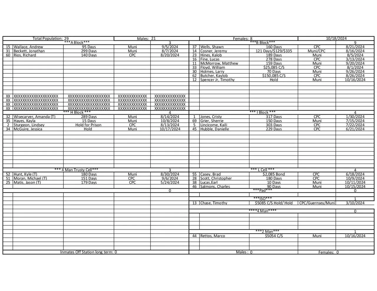 PDF-INMATE%20CELL%20ASSIGNMENT.pdf