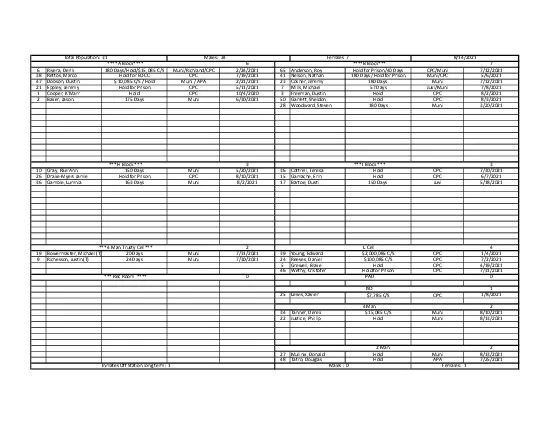 INMATE%20CELL%20ASSIGNMENT.pdf