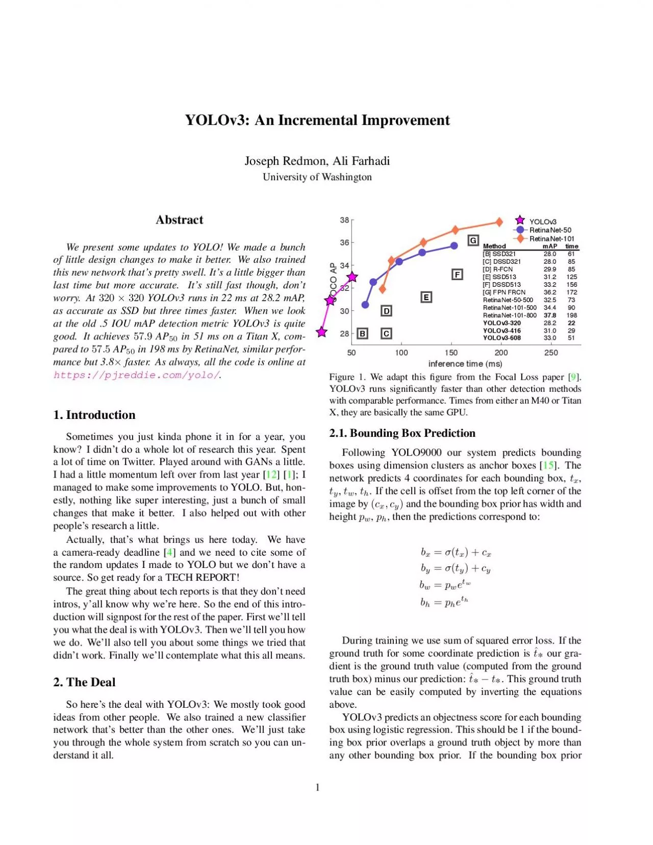 PDF-inference time ms