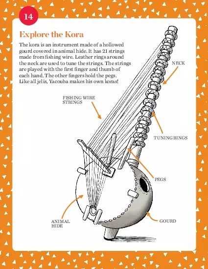 Explore the Kora