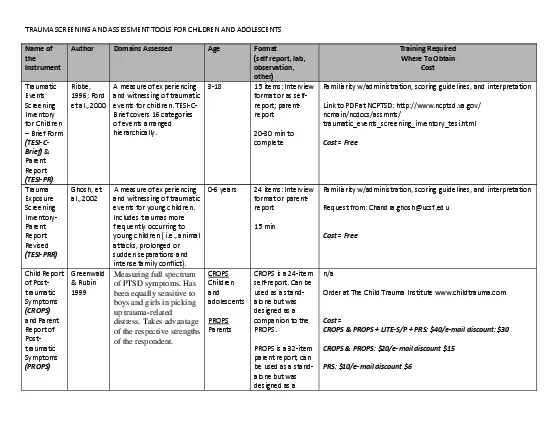 TRAUMASCREENINGASSESSMENTTOOLSCHILDRENADOLESCENTS