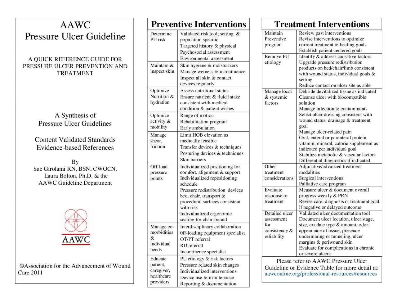 PDF-Pressure Ulcer