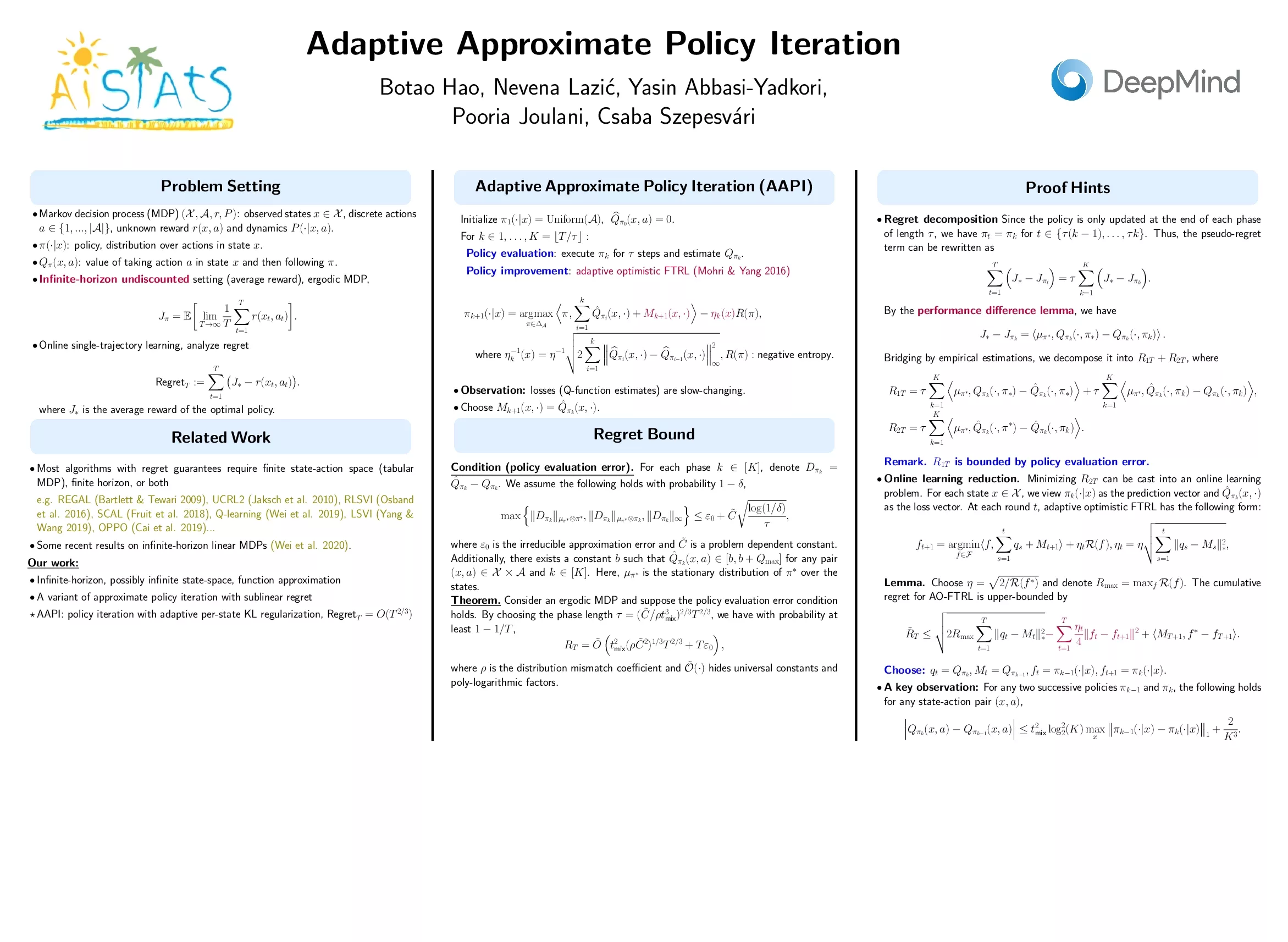 AdaptiveApproximatePolicyIterationBotaoHaoNevenaLazi19cYasinAbbasiYad