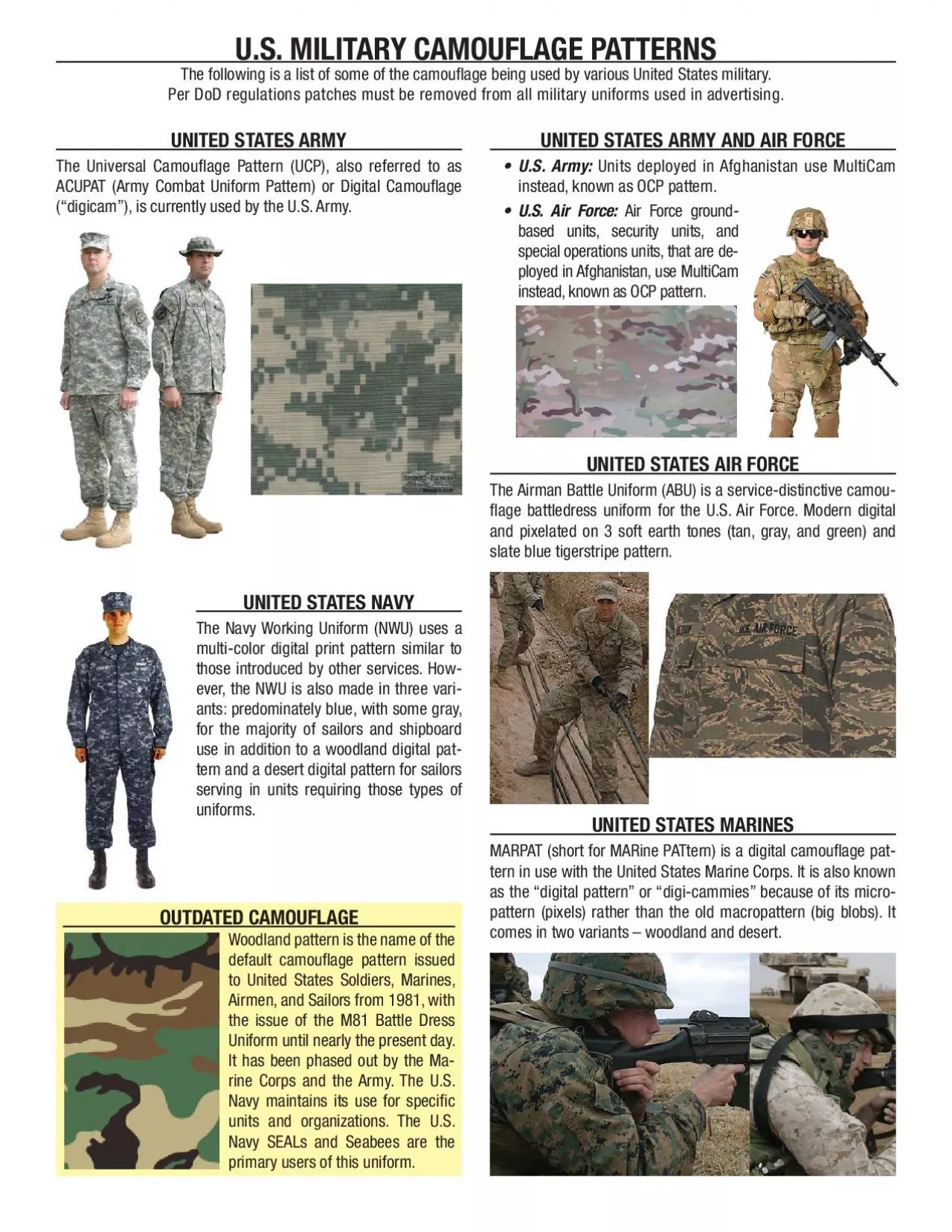 PDF-US MILITARY CAFLAGE PATTERNThe following is a list of some of the camo