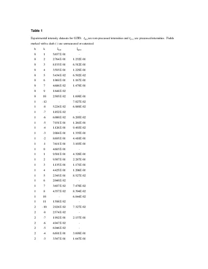 Experimental intensity datasets for MFI