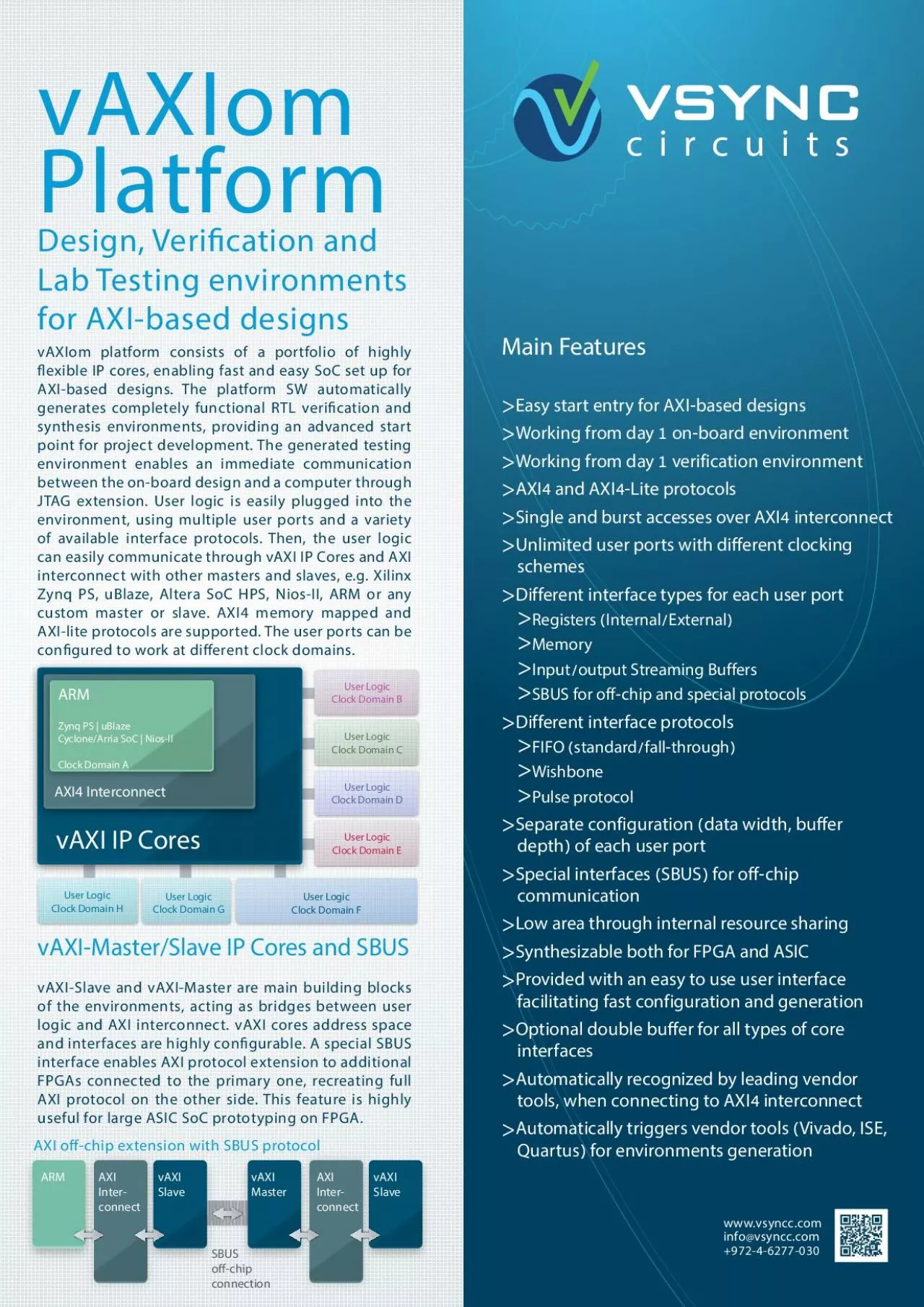 PDF-vAXIom platform consists of a portfolio of highly 31exible IP cores en