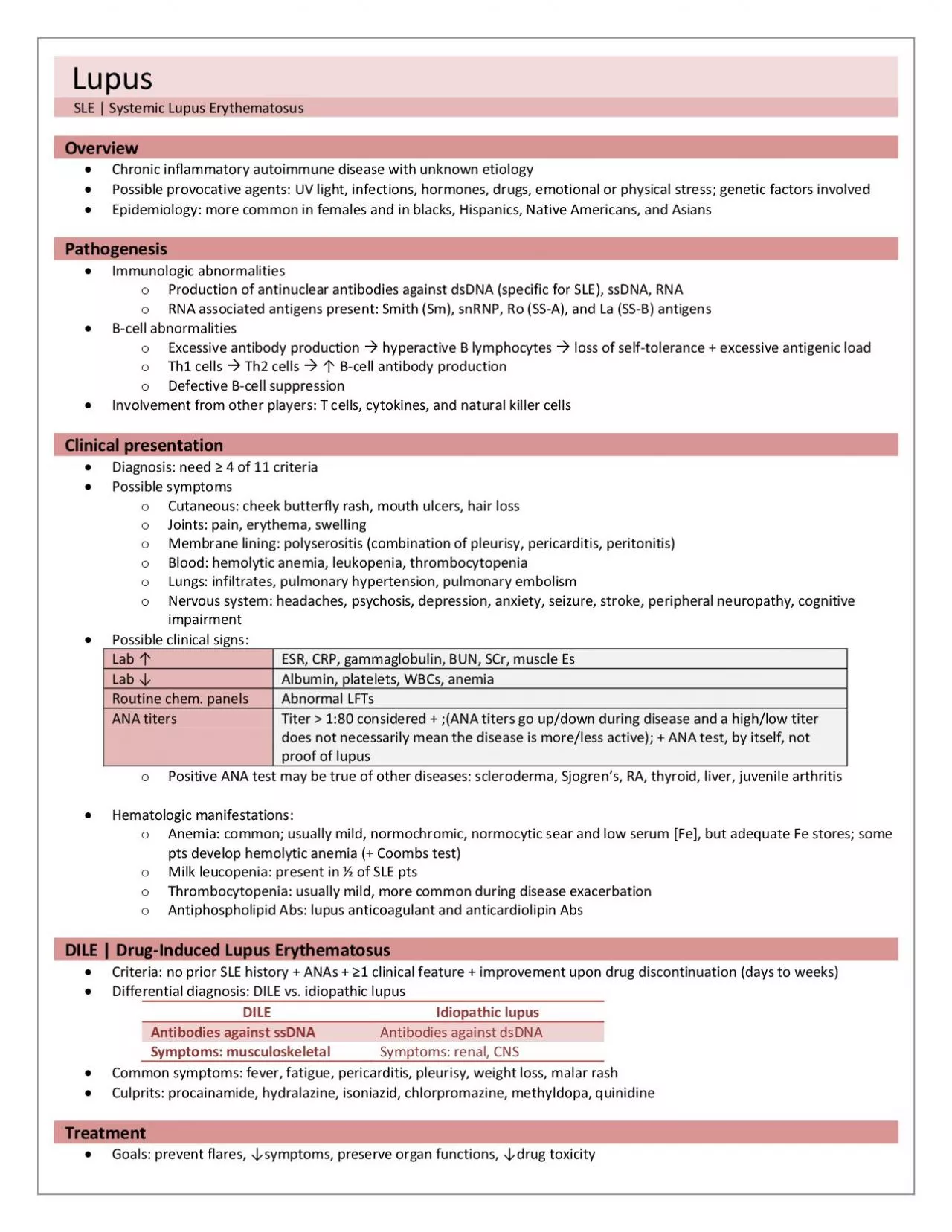 PDF-Systemic Lupus Erythematosus