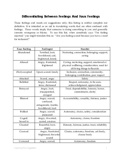 Differentiating Between Feelings And Faux Feelings  0012344563331