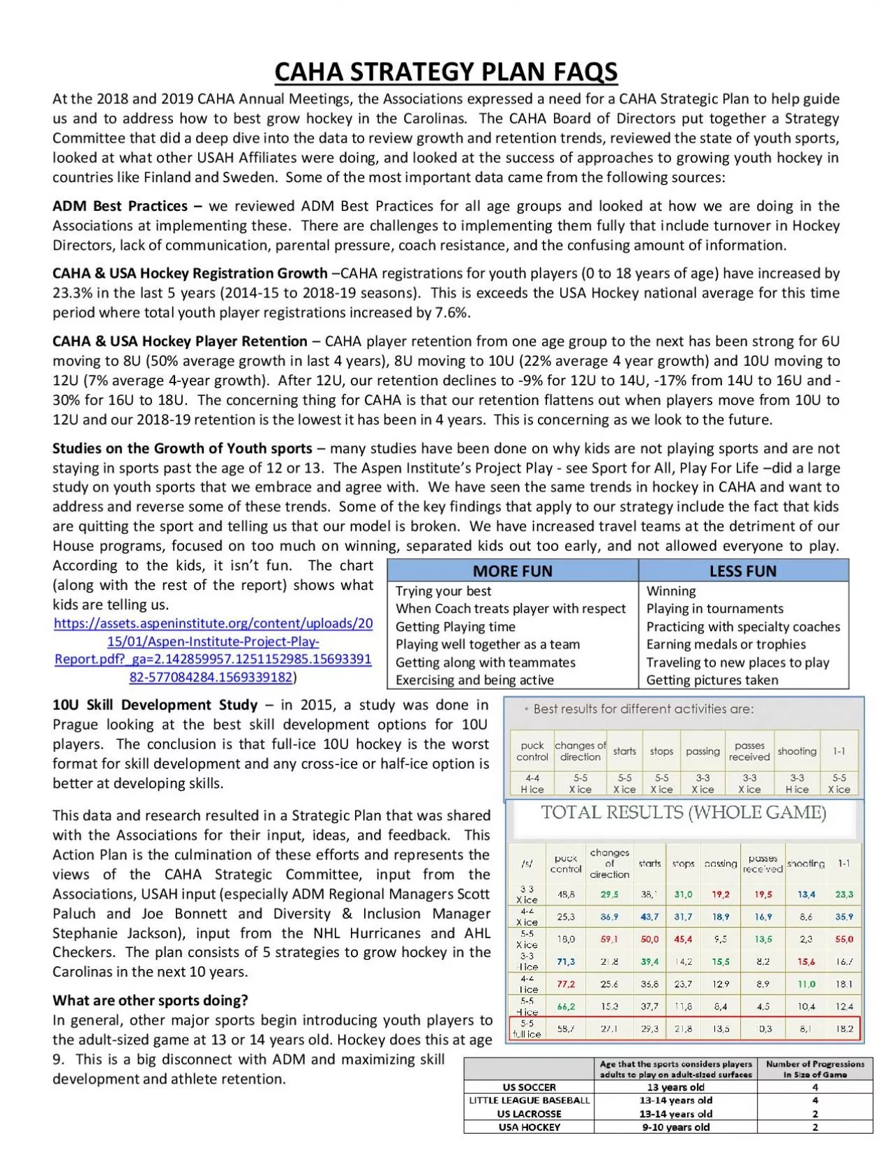 PDF-CAHA STRATEGY PLAN