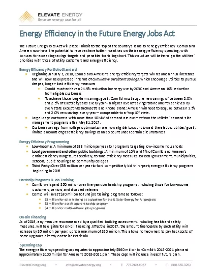 Energy Efficiency in the Future Energy Jobs Act