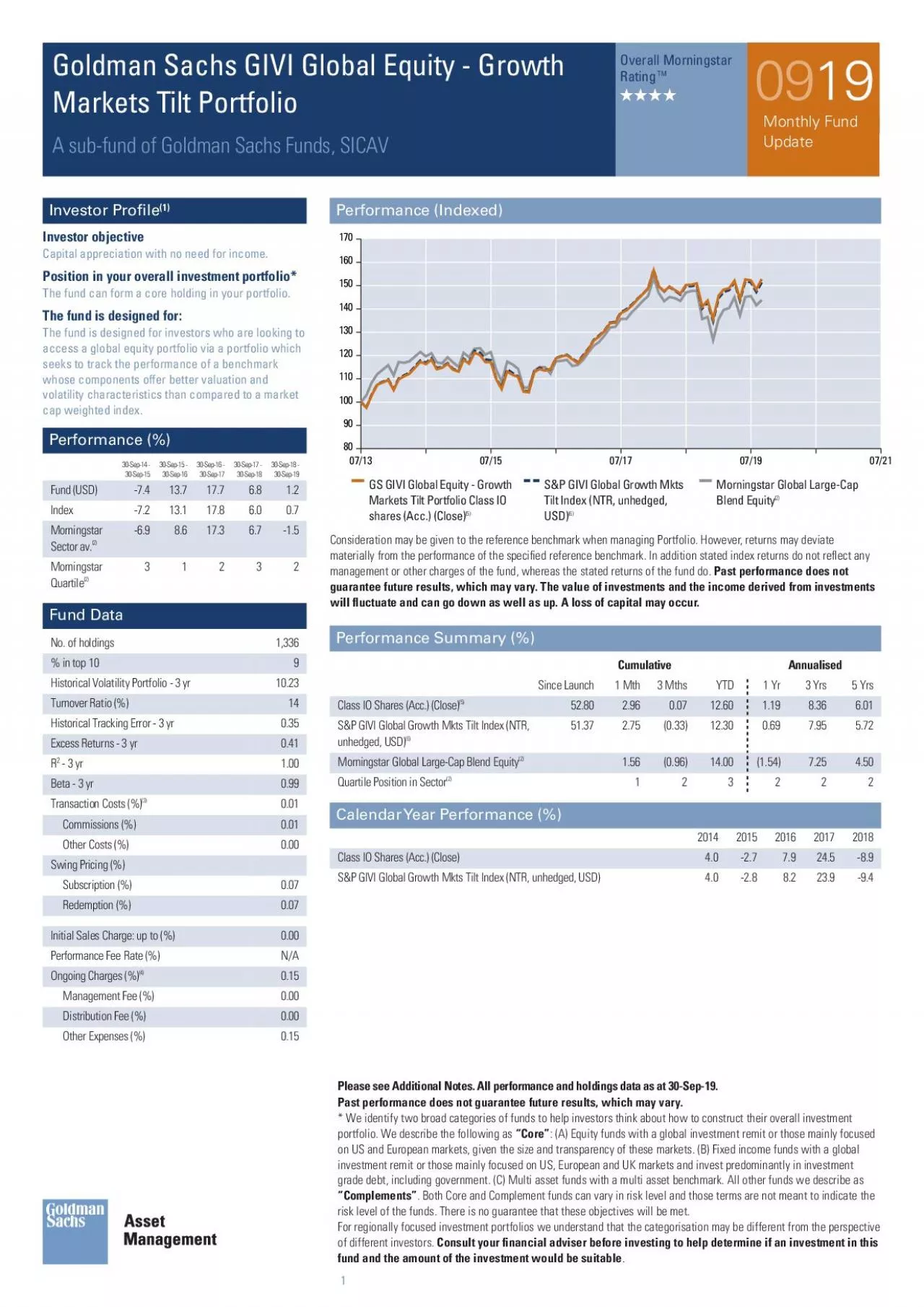 PDF-Markets Tilt Portfolio