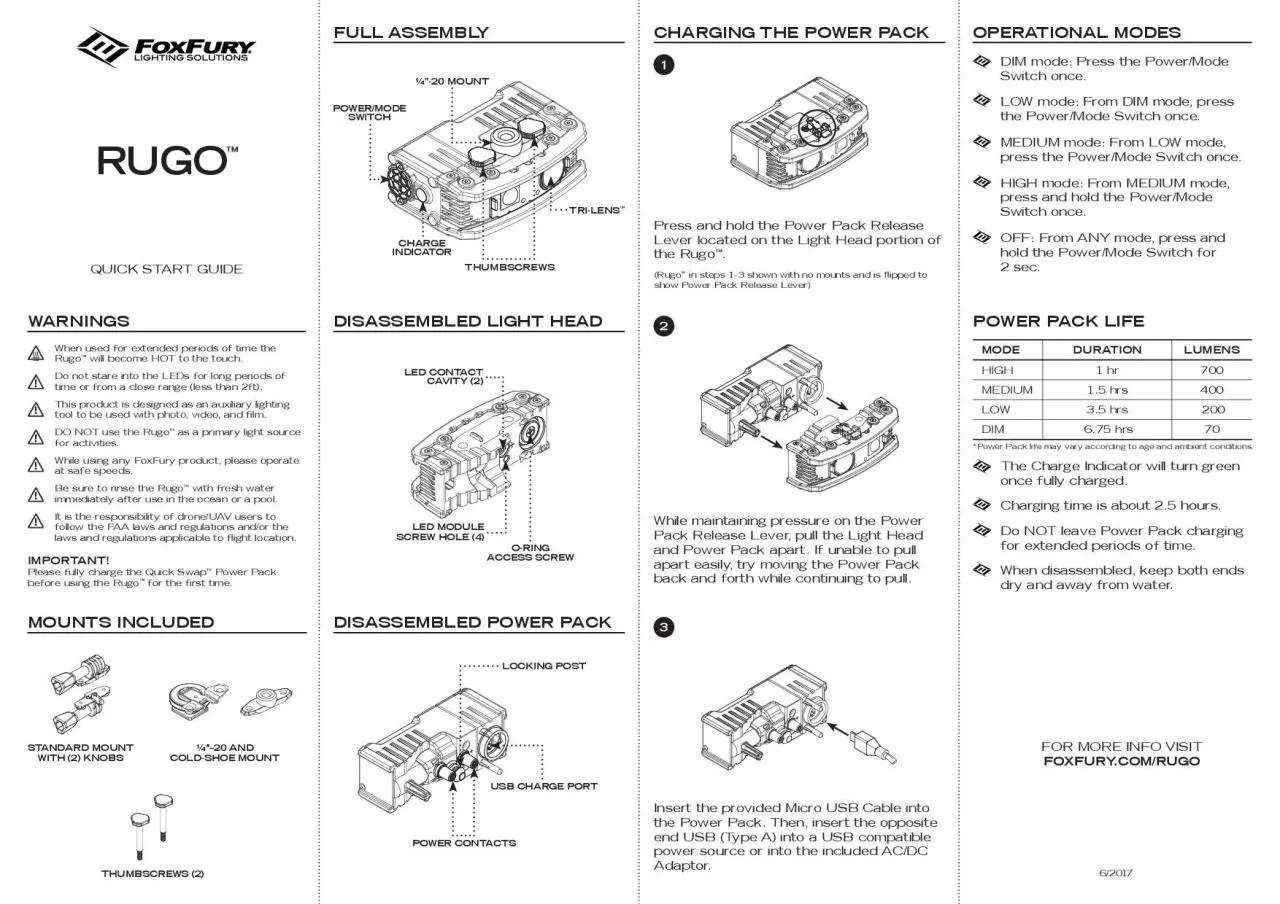 PDF-POWER PACK LIFE