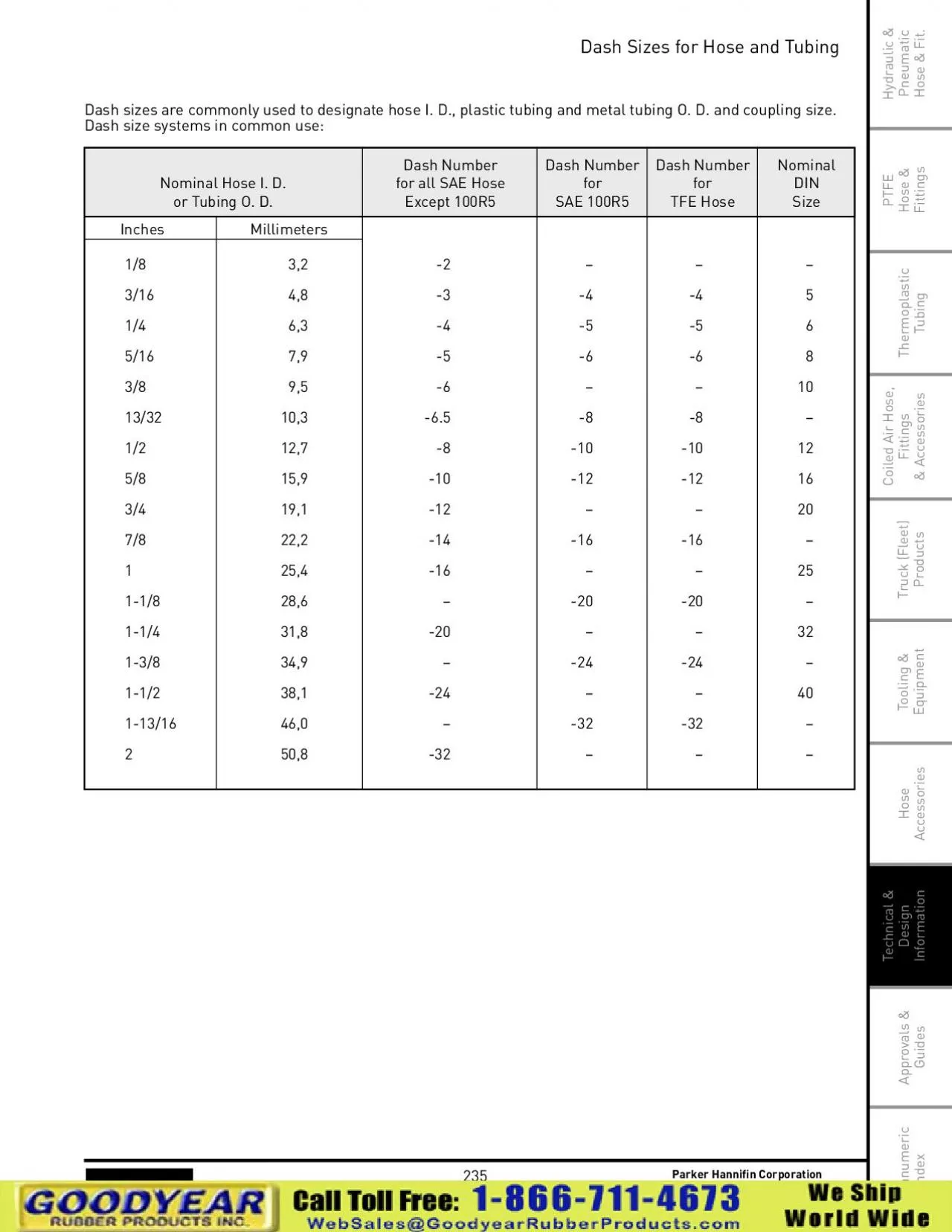 PDF-QbslfsIboojoDpsqpsbujpoParex DivisionRavenna Ohio