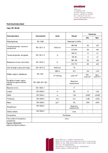 Technical data sheet