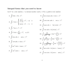 IntegralformsthatyouneedtoknowLetkbearealnumberrarationalnumberandax00