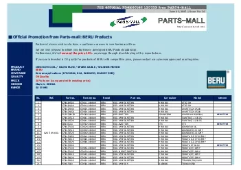 Official Promotion from Partsmall BERU Products