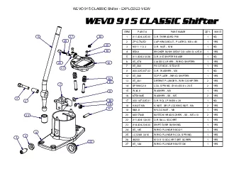 WEVO 915 CLASSIC Shifter