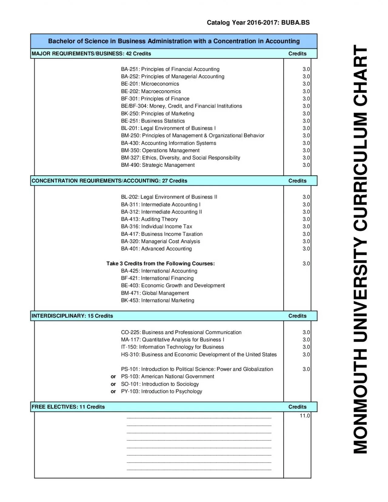 PDF-Catalog Year 20162017 BUBABS