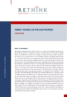 PDF-TURKEY POLITICS OF THE