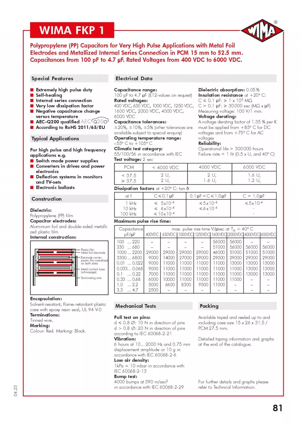 PDF-400 VDC250 VAC630 VDC400 VAC Part numberPart number1000 pF 11