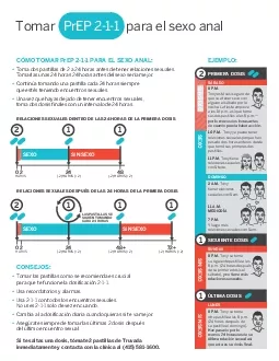 CMO TOMAR P Toma dos pastillas de 2 a 24 horas antes de tener relacion