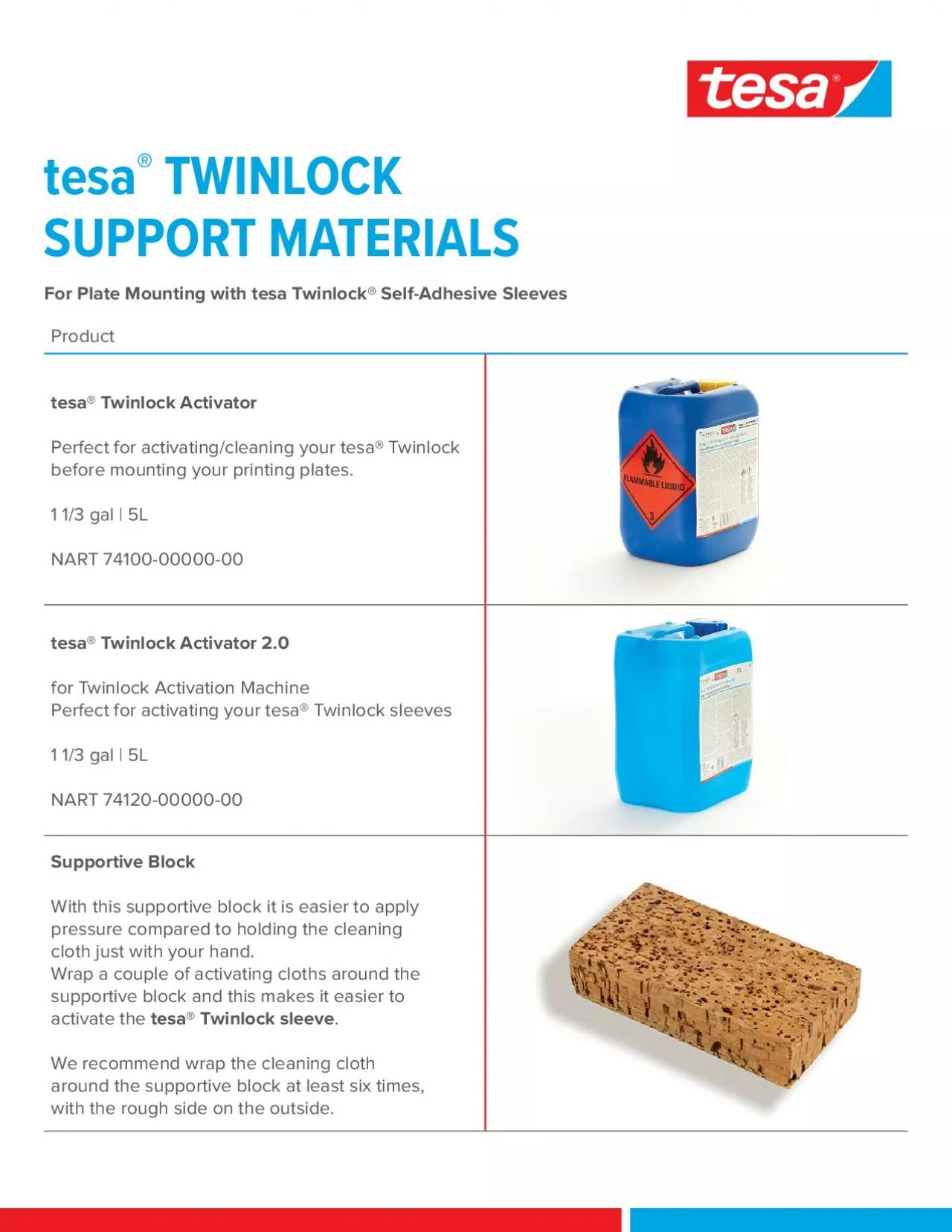 PDF-TWINLOCKSUPPORT MATERIALSFor Plate Mounting with tesa Twinlock SelfAd