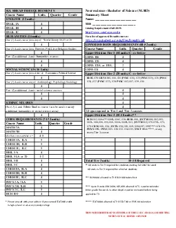 BS BREADTH REQUIREMENTS