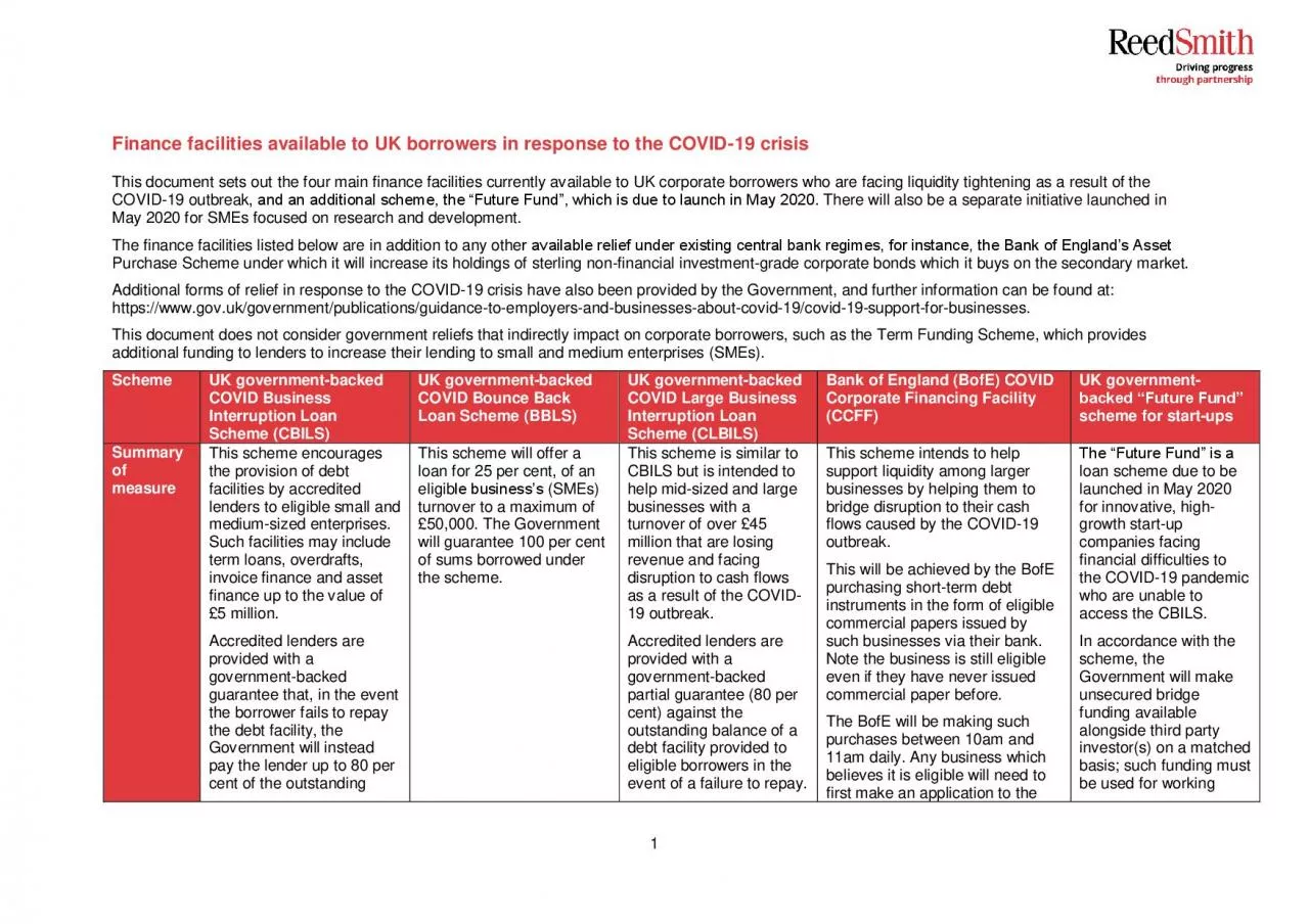 PDF-Finance facilities available to UK borrowers in response to the COVID