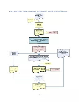 PDF-KIPO Pilot Flows USPTO Completes Action First