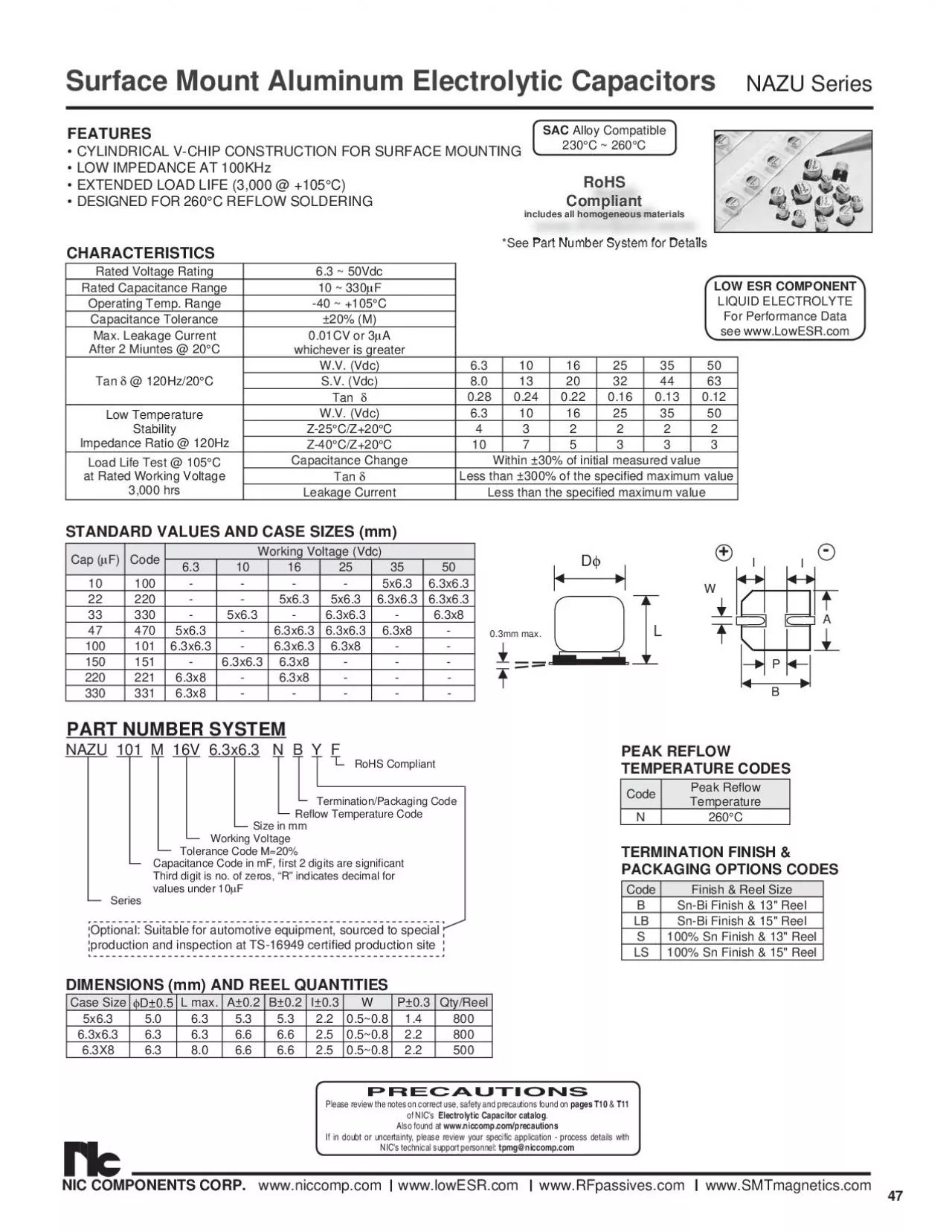 PDF-wwwniccompcom wwwlowESRcom wwwRFpassivescom wwwSMTmagnet