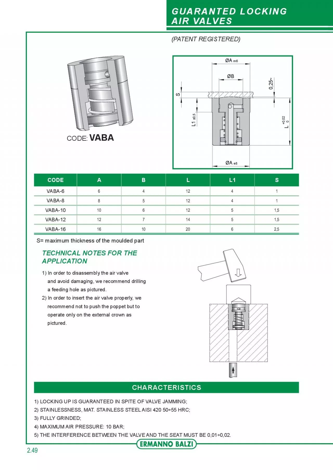 PDF-the cavity of the mould rst in limited quantity matrix guarantee the