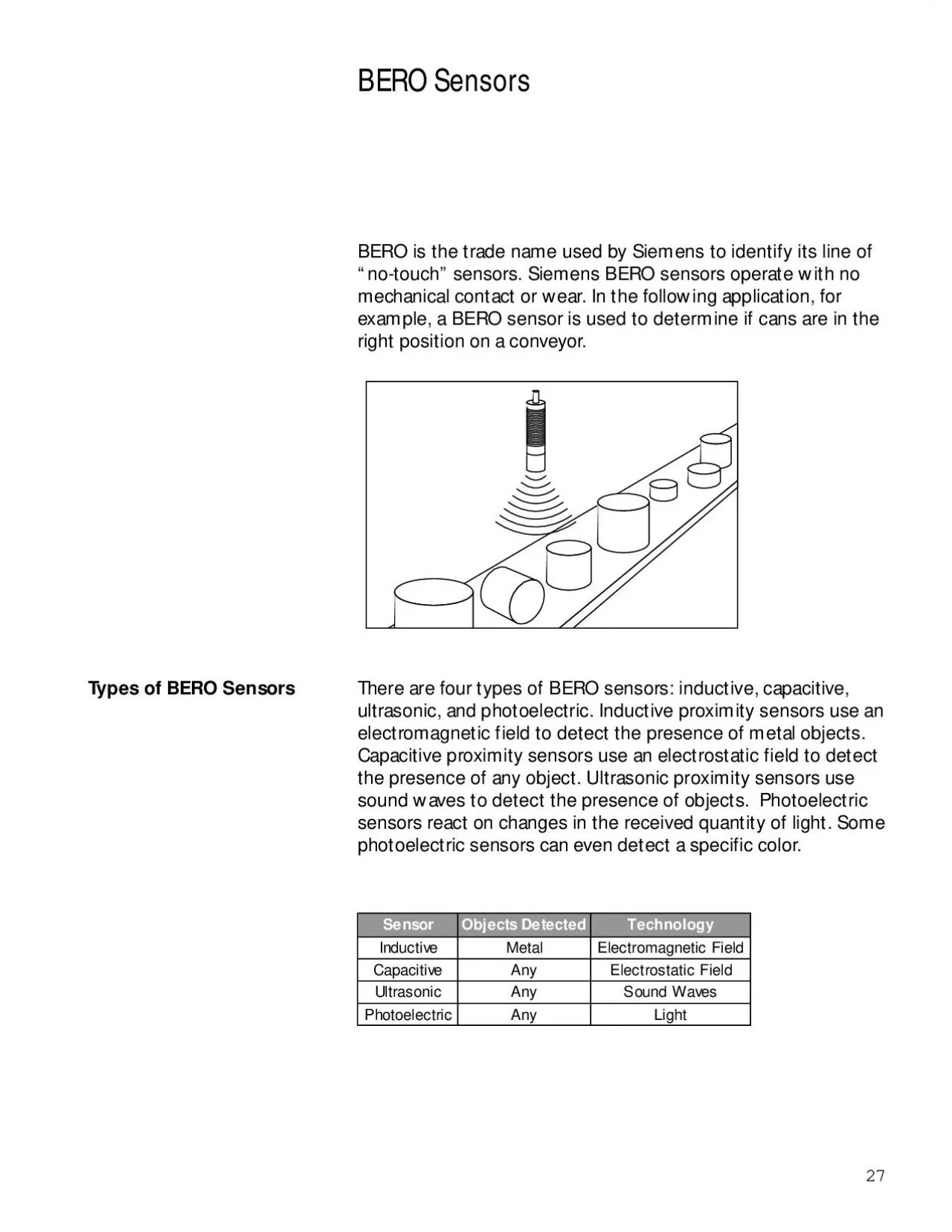 PDF-BERO SensorsBERO is the trade name used by Siemens to identify its lin