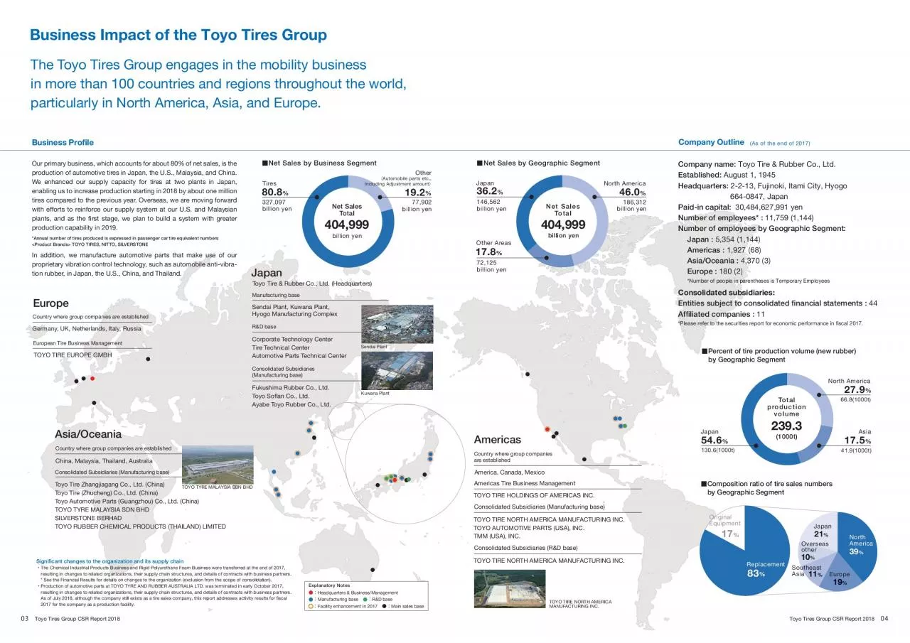 PDF-The Toyo Tires Group engages in the mobility businessin more than 100