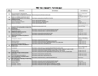 CIHE Form  Standard 10  Public DisclosurestandardInformationWeb addres