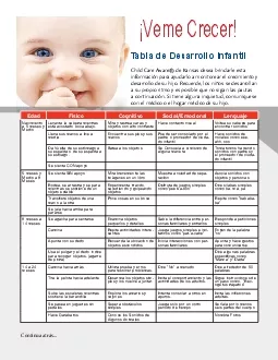 Veme CrecerTabla de Desarrollo InfantilChild Care Aware de Kansas dese