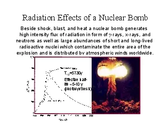 Radiation Effects of a Nuclear Bomb