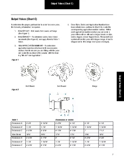 Output Yokes Chart C