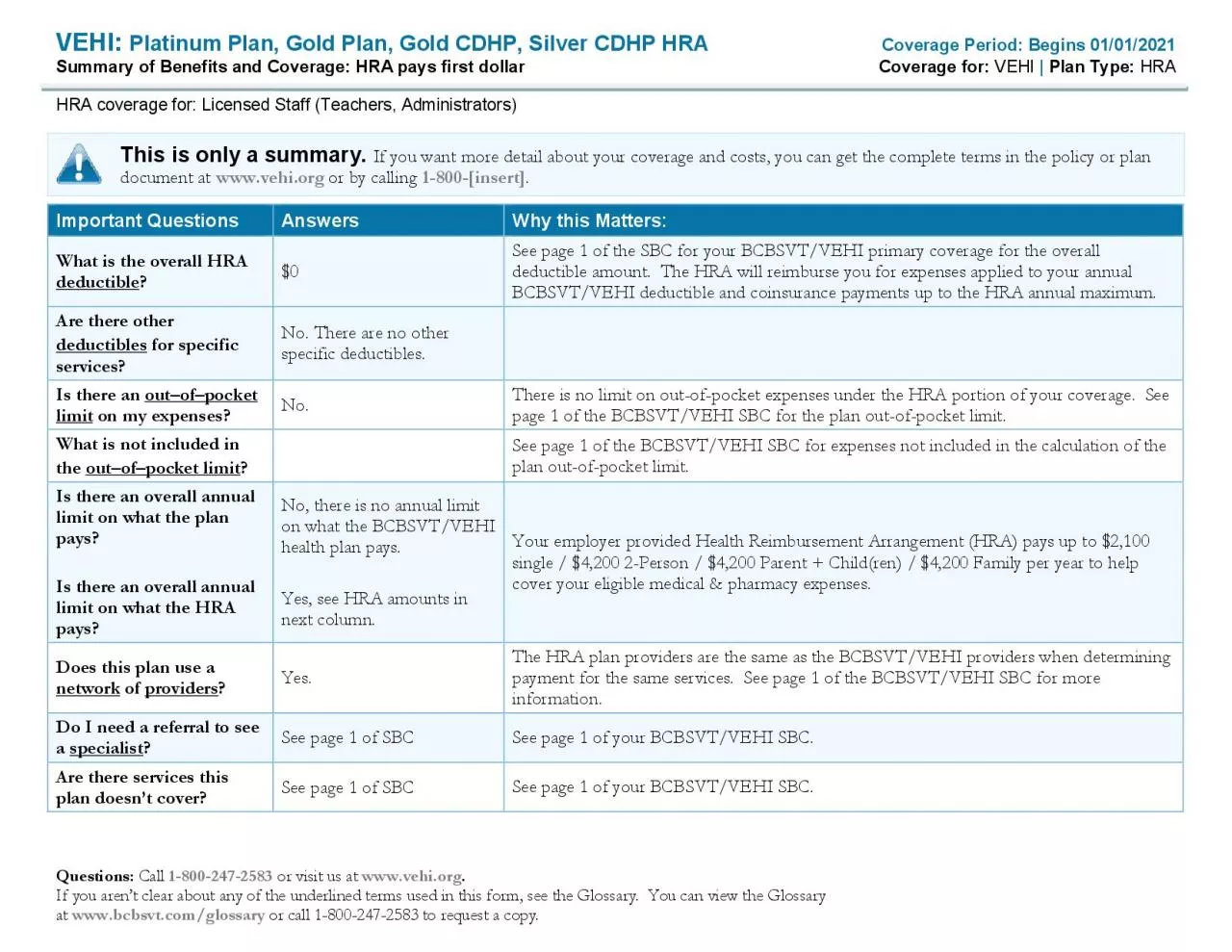 PDF-x0000x0000VEHIPlatinum Plan Gold Plan Gold CDHP Silver CDHPHRACoverage