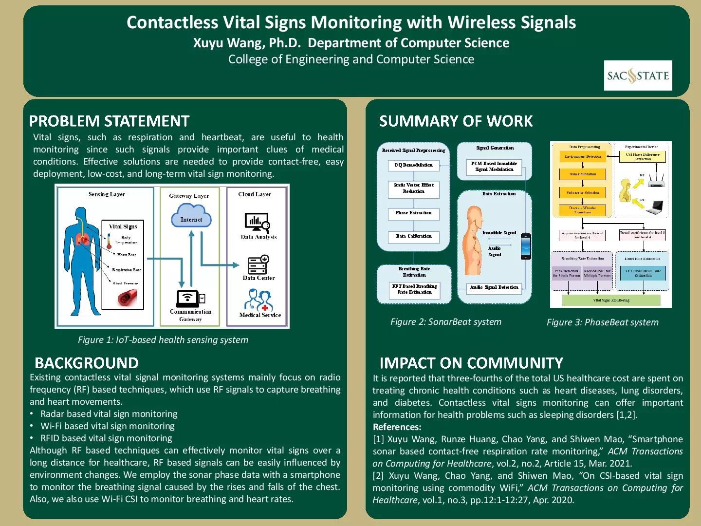 Contactless Vital Signs Monitoring with Wireless SignalsXuyu Wang PhD