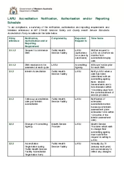 LARU Accreditation