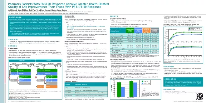 Psoriasis Patients With PASI 90 Response Achieve Greater HealthRelate