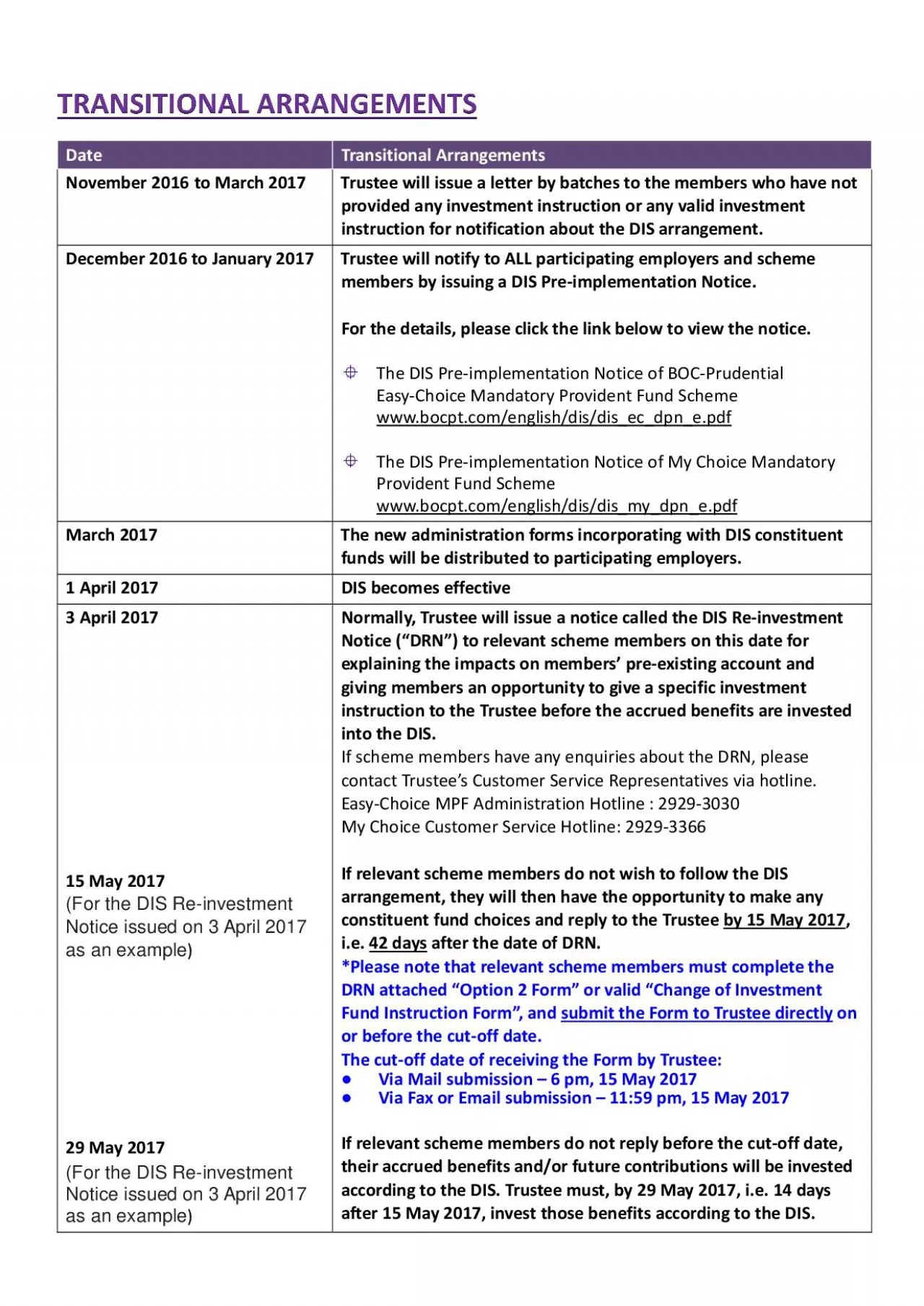 PDF-For the DIS Reinvestment Notice issued on 3 April 2017 as an example